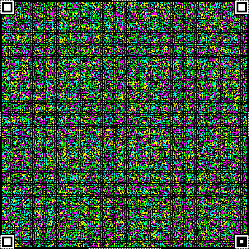 Featured image of post libcimbar